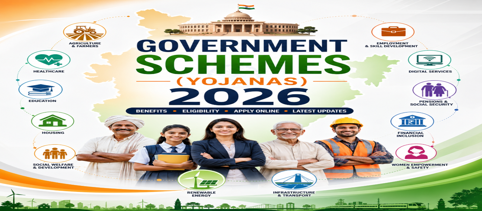 Government Schemes (Yojanas) in India 2026