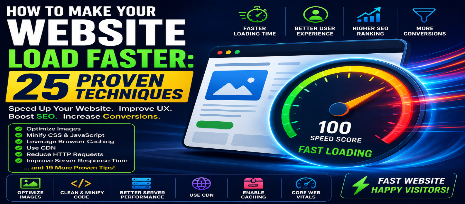 How to Make Your Website Load Faster: 25 Proven Techniques