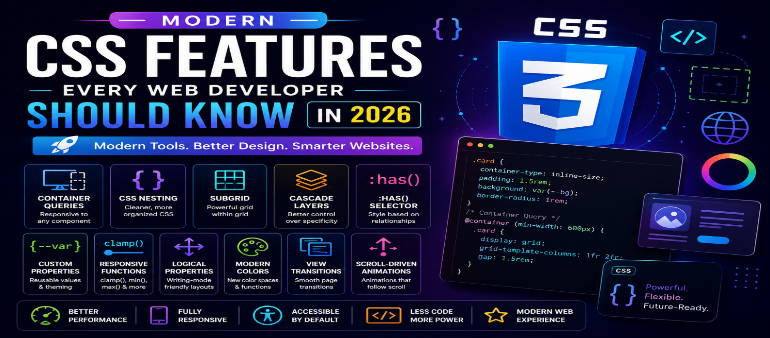 Modern CSS Features Every Web Developer Should Know in 2026