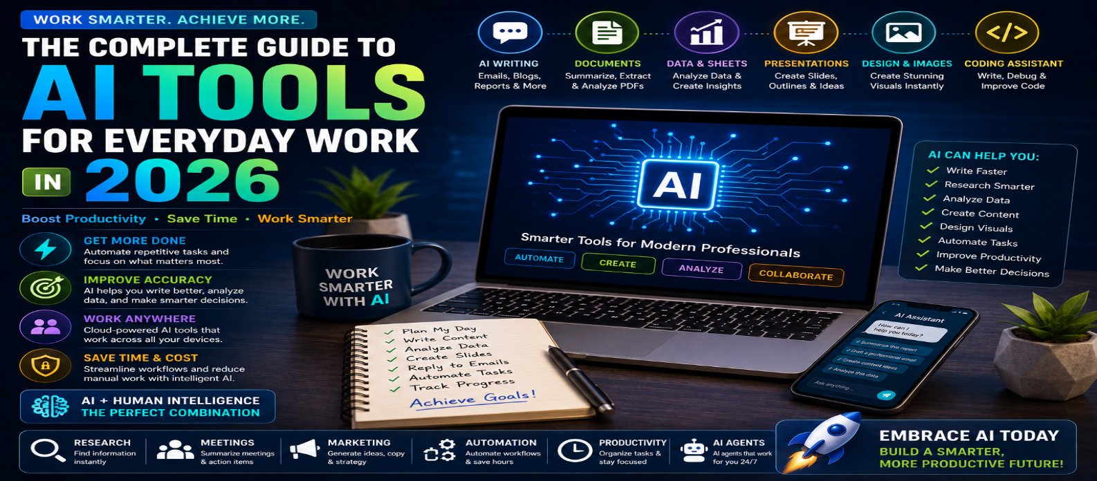 The Complete Guide to AI Tools for Everyday Work in 2026