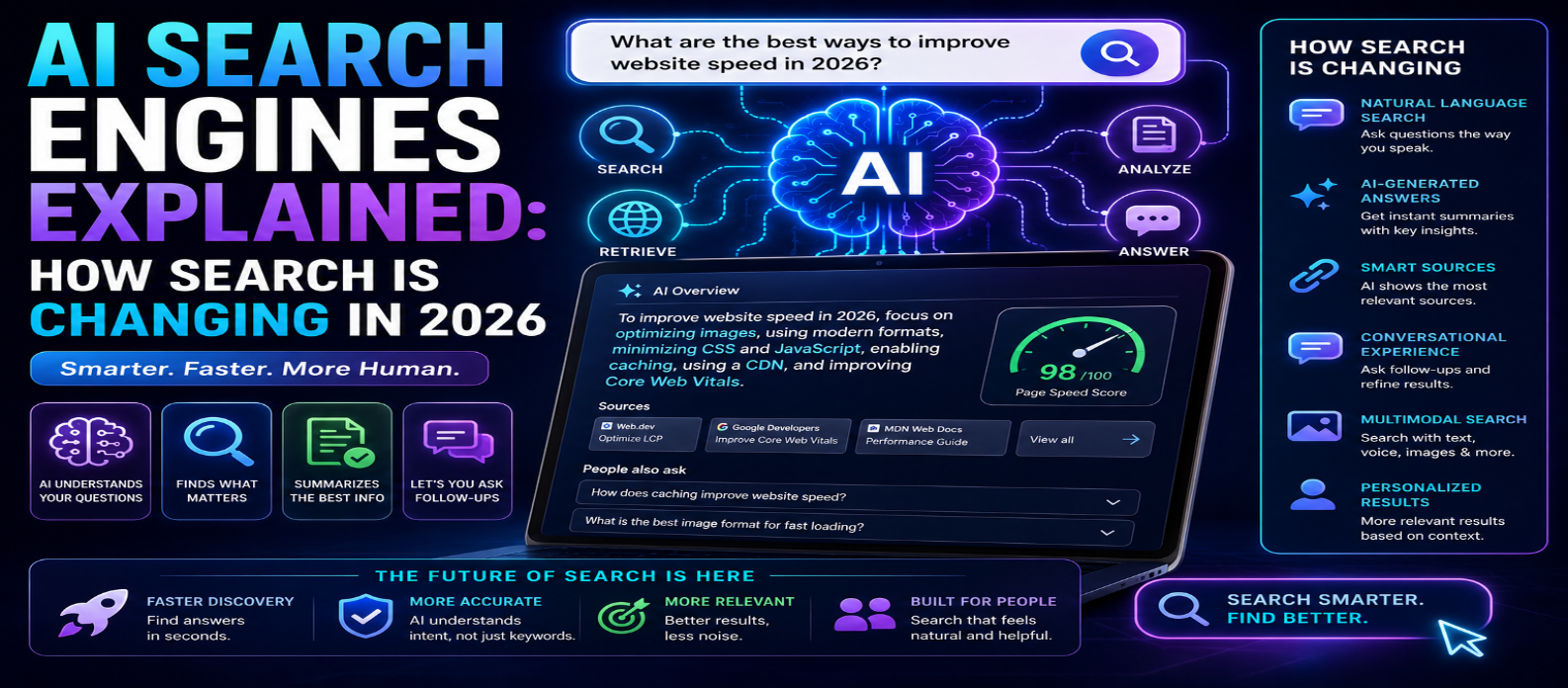 AI Search Engines Explained: How Search Is Changing in 2026
