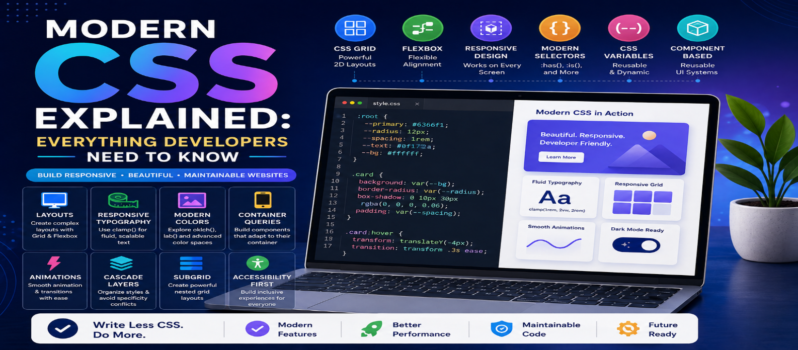 Modern CSS Explained: Everything Developers Need to Know in 2026
