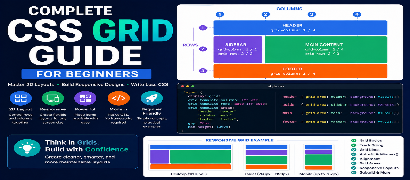 Complete CSS Grid Guide for Beginners in 2026