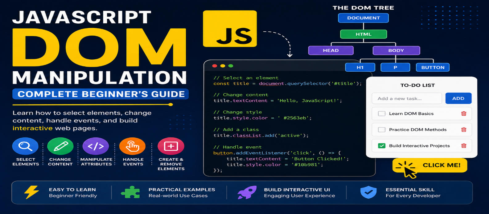 JavaScript DOM Manipulation: Complete Beginner's Guide for 2026